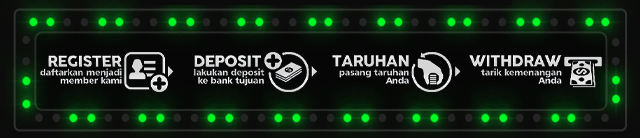 WINJP77 Jackpot